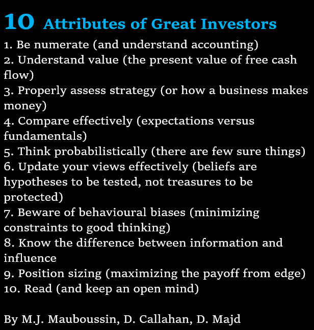 10 Attributes of Great Investors